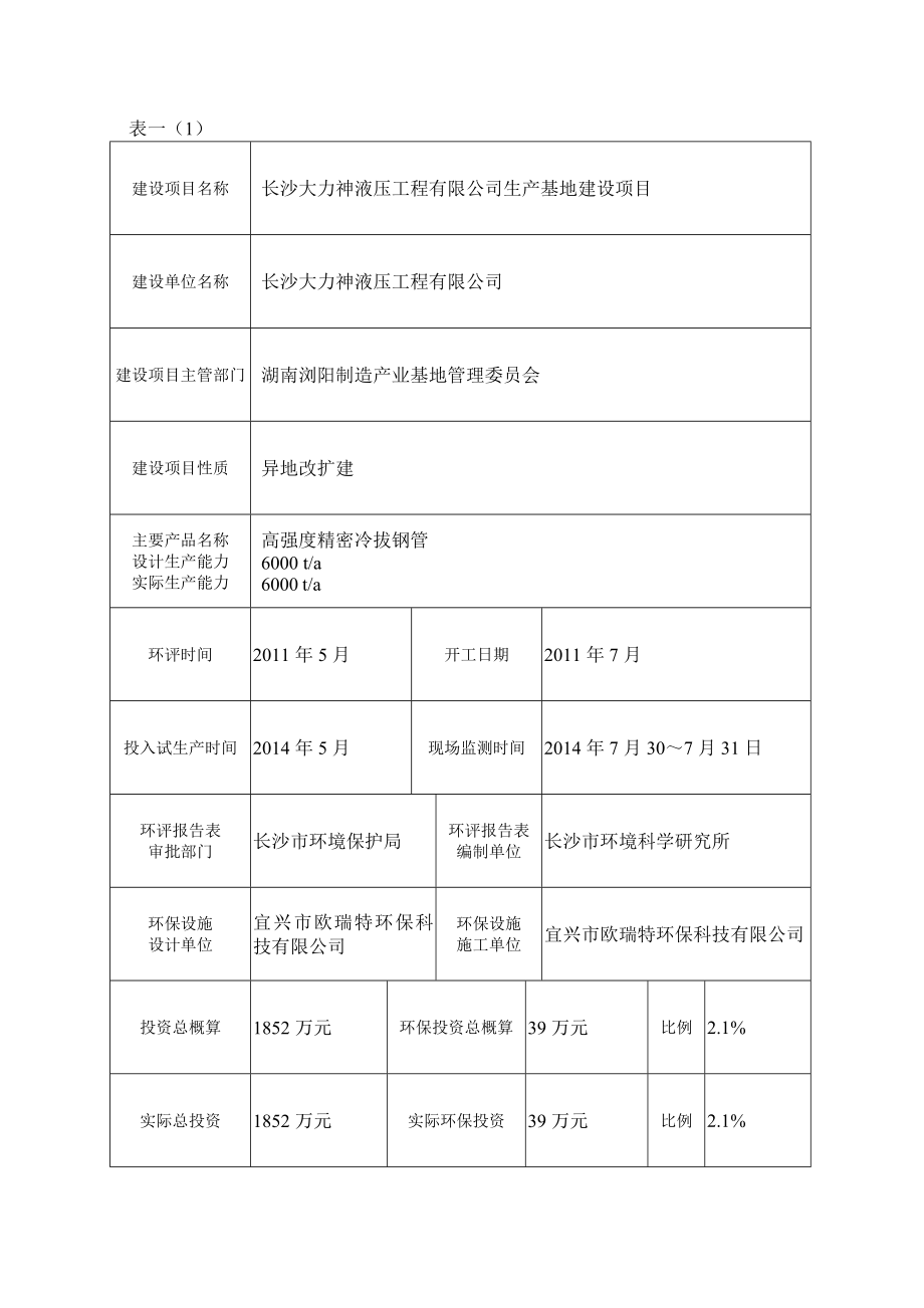 长沙大力神液压工程有限公司生产基地建设项目竣工环境保护验收监测报告表..doc_第3页