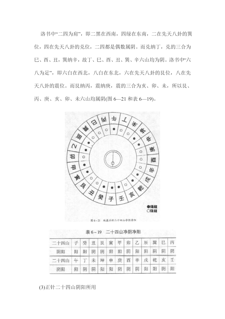 风水罗盘第四层地盘正针二十四山详解.doc_第3页