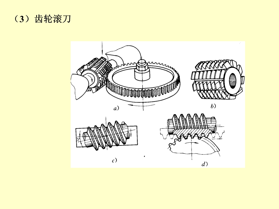 第五章齿轮机构及其设计课件.ppt_第2页