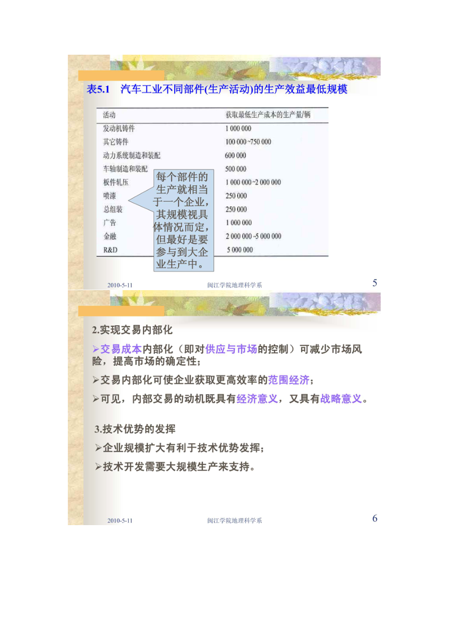 闽江学院地理科学系.doc_第3页