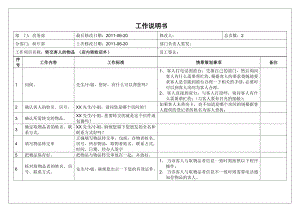 酒店前台培训033 转交客人的物品(店内转给店外)工作说明书.doc