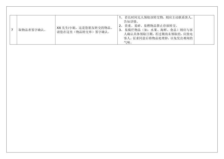 酒店前台培训033 转交客人的物品(店内转给店外)工作说明书.doc_第2页