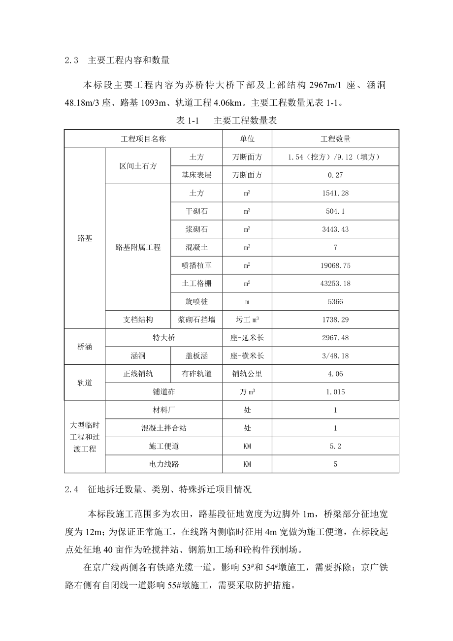 许禹地方铁路三标实施性施工组织设计.doc_第3页