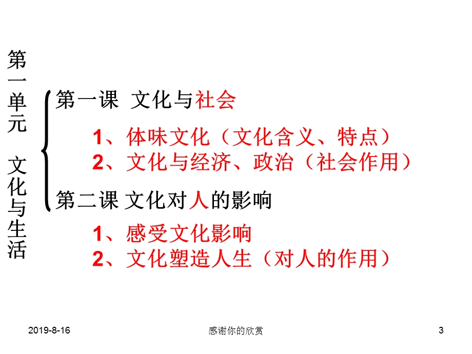 经济生活主题物质财富创造政治生活主题根本利益保障课件.ppt_第3页