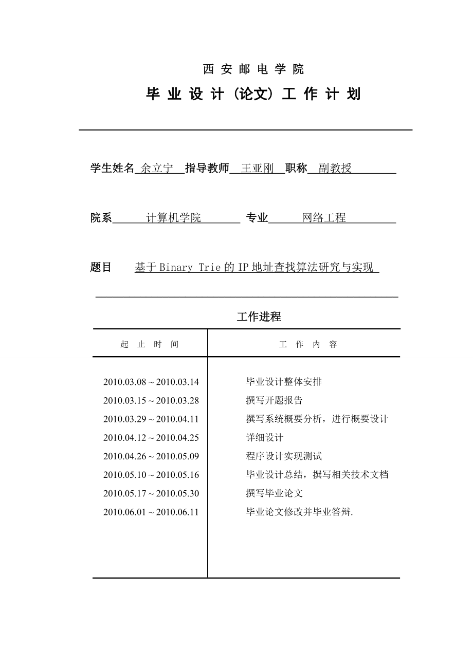 网络工程毕业设计（论文）基于Binary Trie的IP地址查找算法研究与实现.doc_第3页