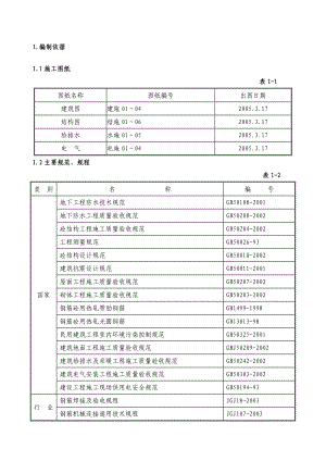 乾坤阳光地下车库施组.doc