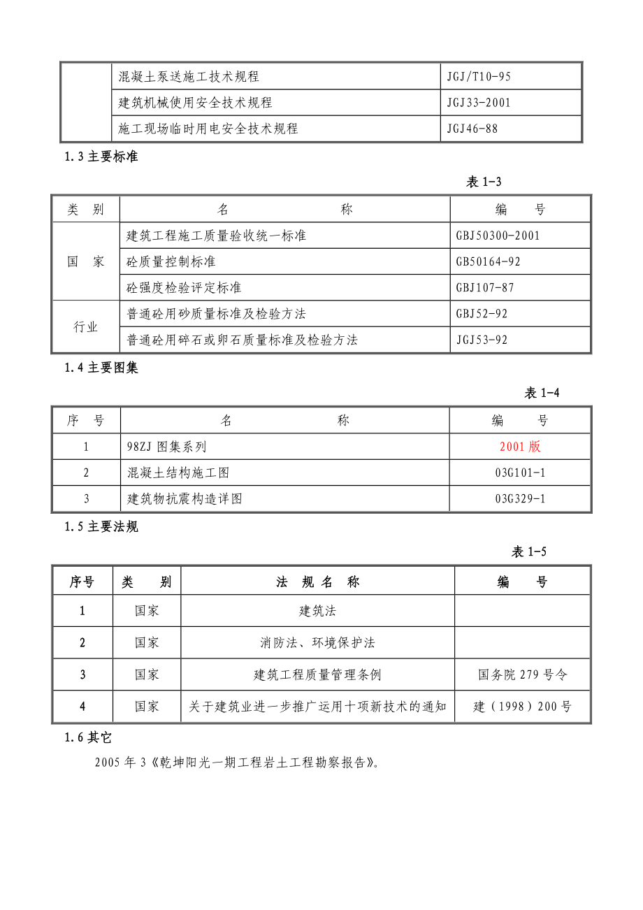 乾坤阳光地下车库施组.doc_第2页