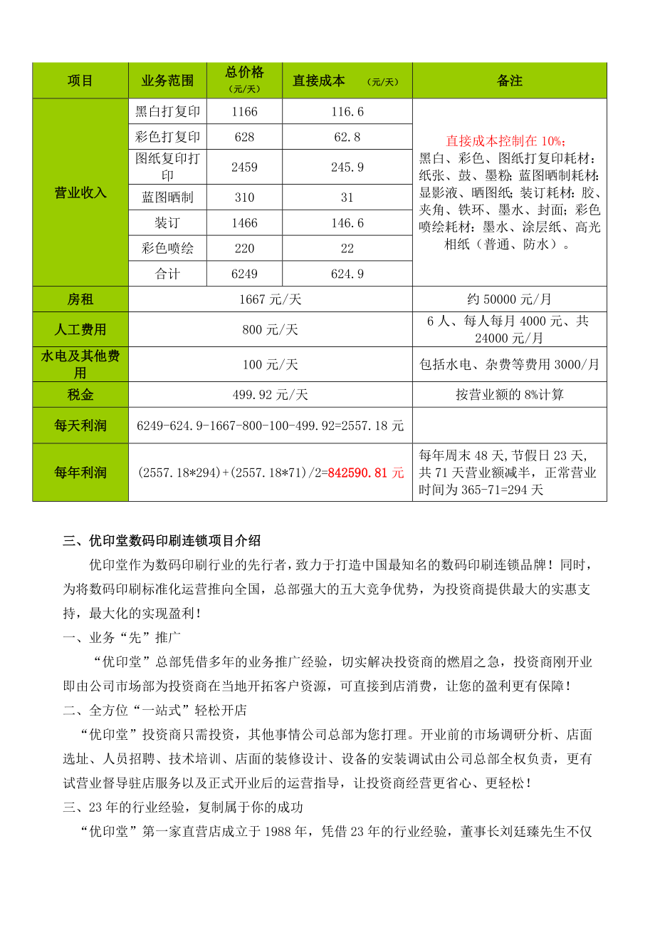 优印堂项目可行性分析报告.doc_第2页