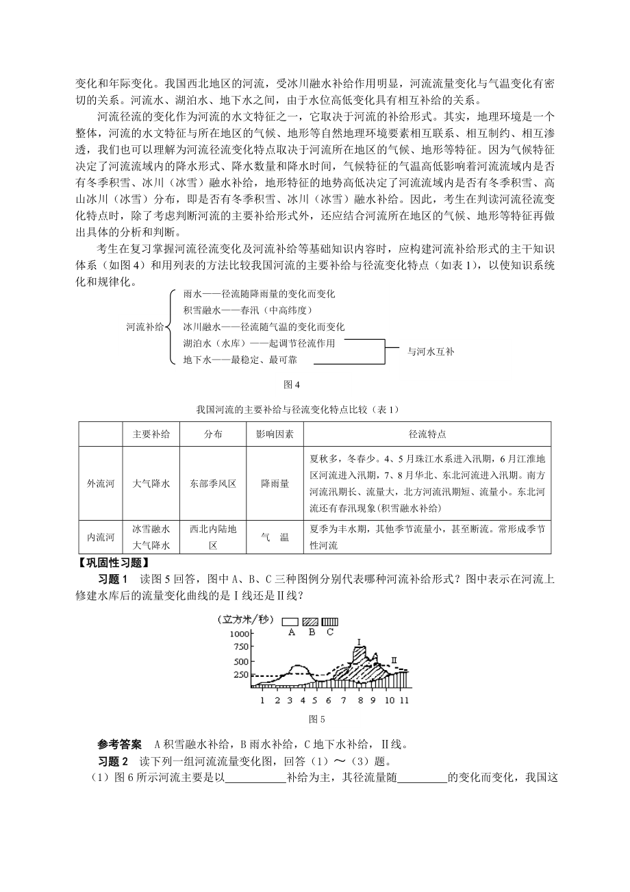 河流径流变化图的解读.doc_第3页