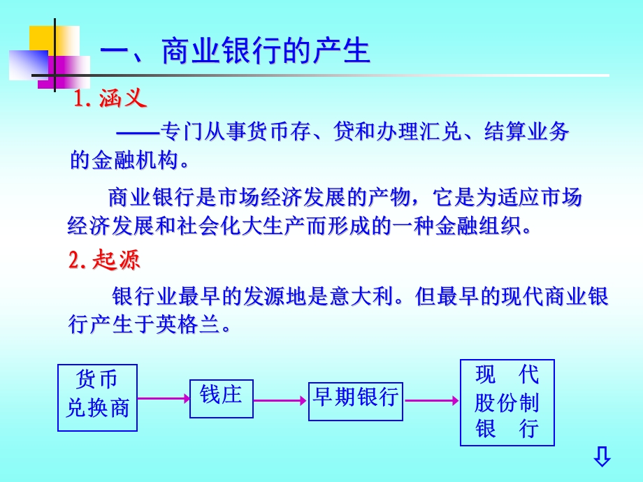 第三章__商业银行2要点课件.ppt_第3页