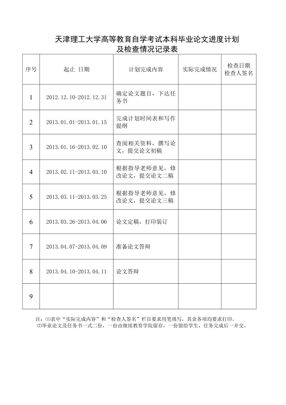 大港区学海路施工项目中的质量管理毕业论文.doc_第3页