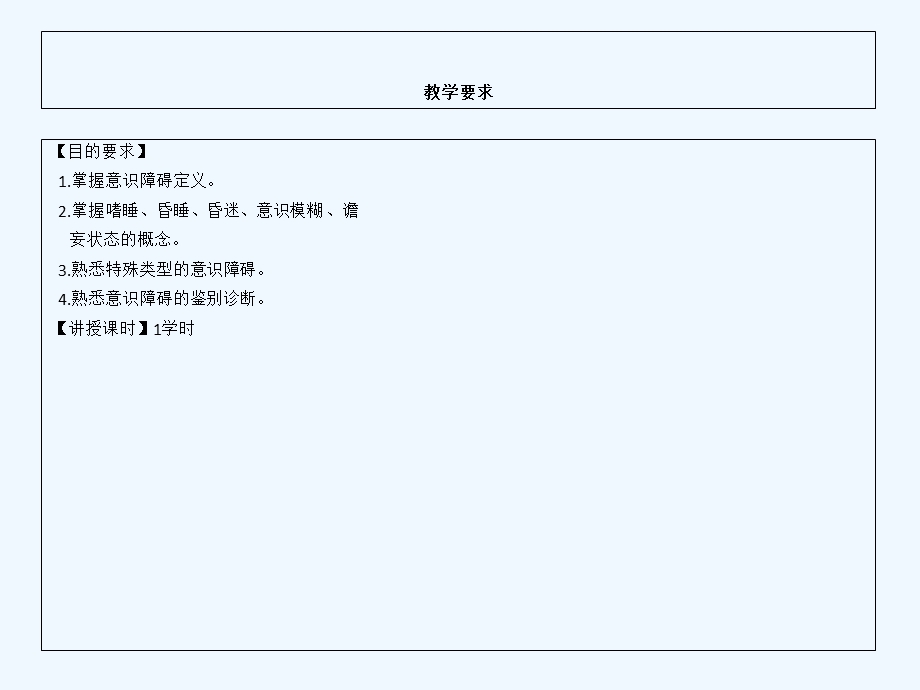 诊断学意识障碍课件.ppt_第2页