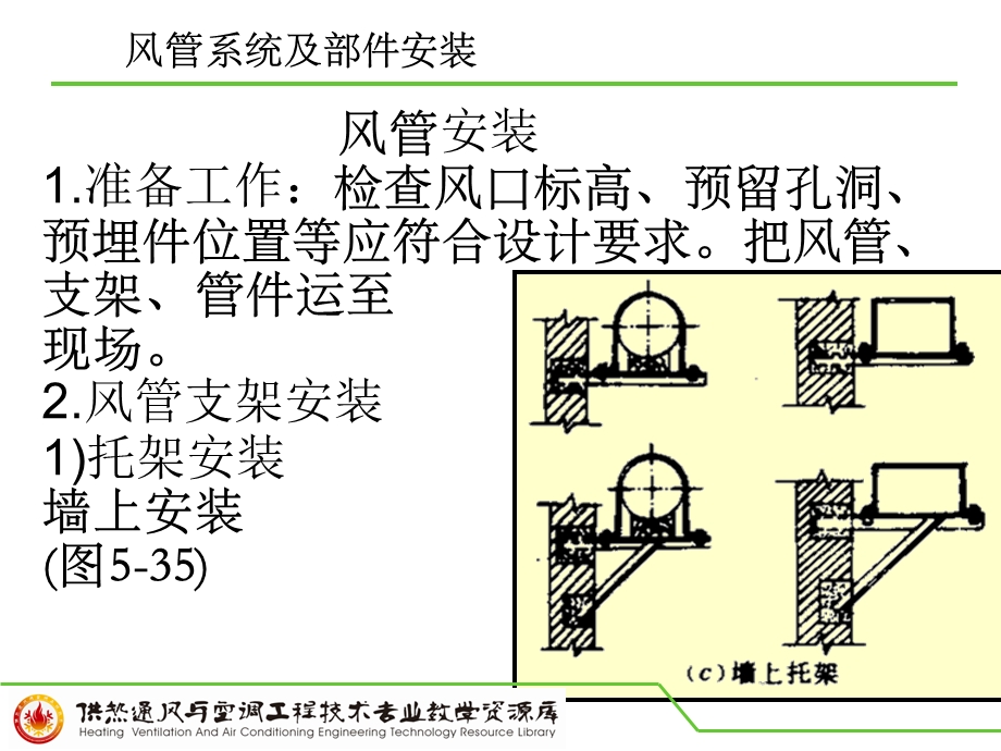 风管系统及部件安装课件.ppt_第1页