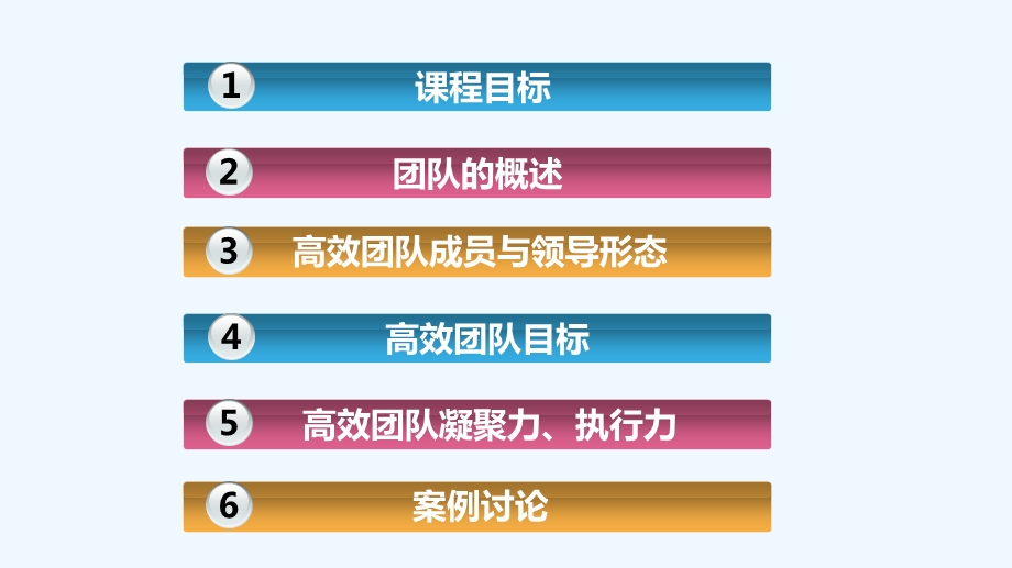 高效团队建设培训教材课件.ppt_第3页