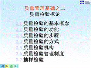 讲义02-质量检验课件.ppt