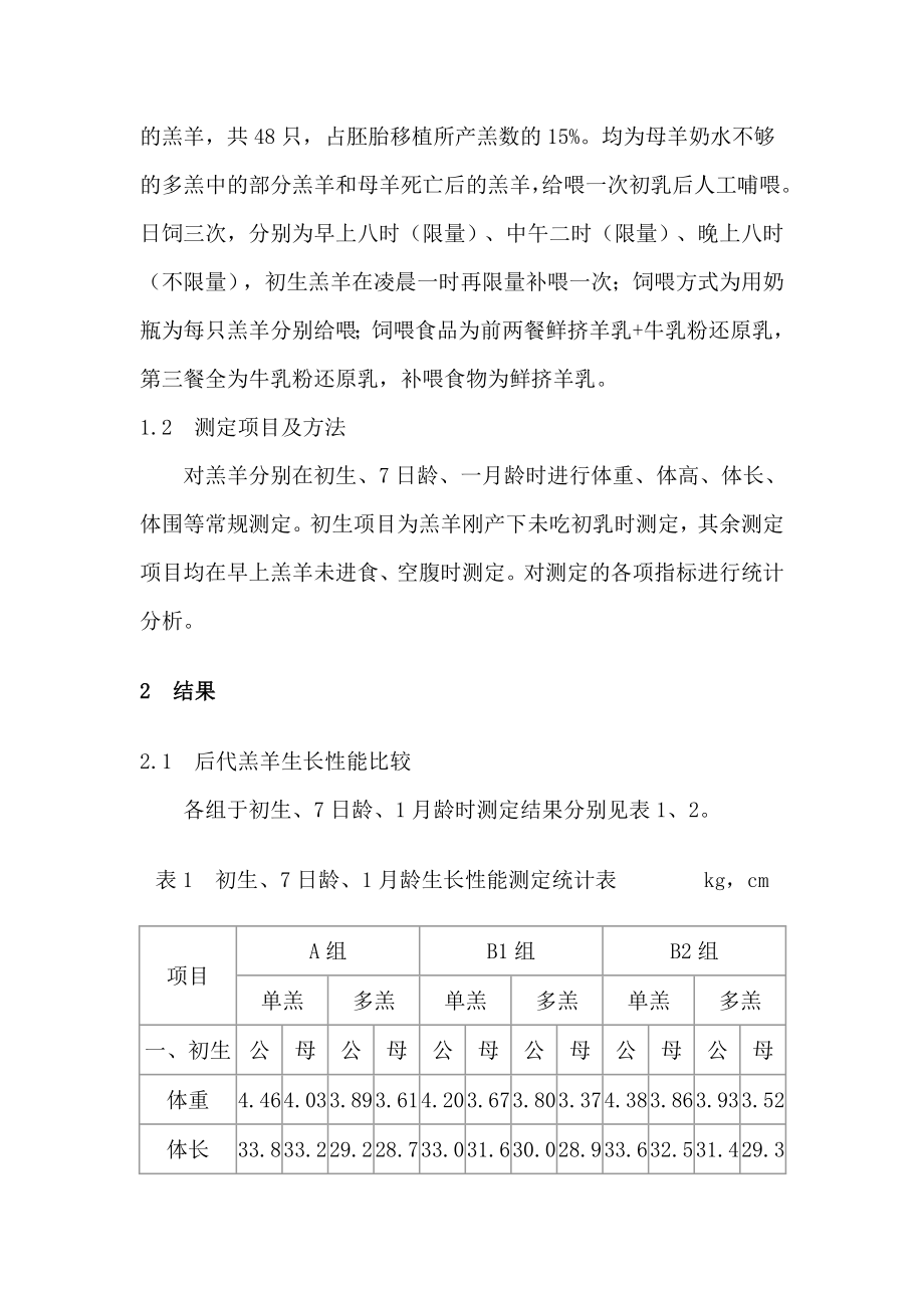 波尔山羊胚胎移植与自然交配所产羔羊生长性能对比研究.doc_第3页