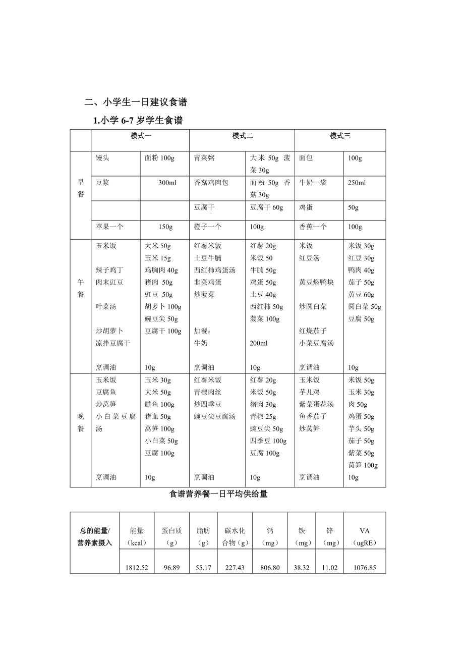 重庆市中小学生营养配餐建议食谱.doc_第3页