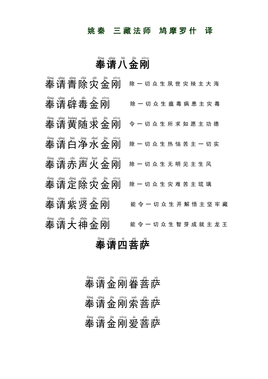 金刚般若波罗蜜经.doc_第2页