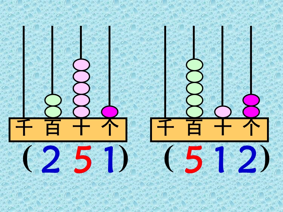 千以内数的认识练习课件.ppt_第3页