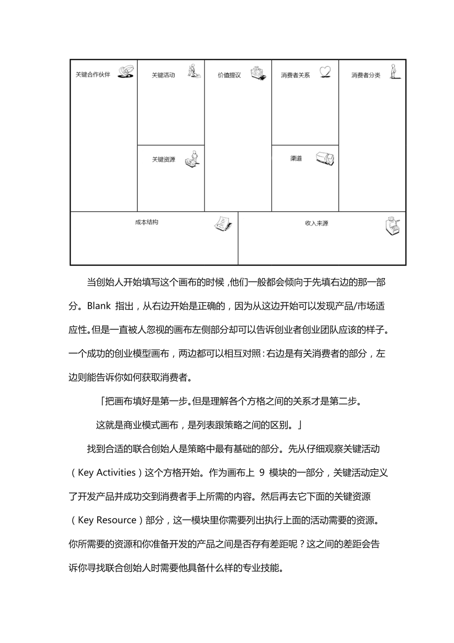 起步之初,如何挑选正确的联合创始人.doc_第3页