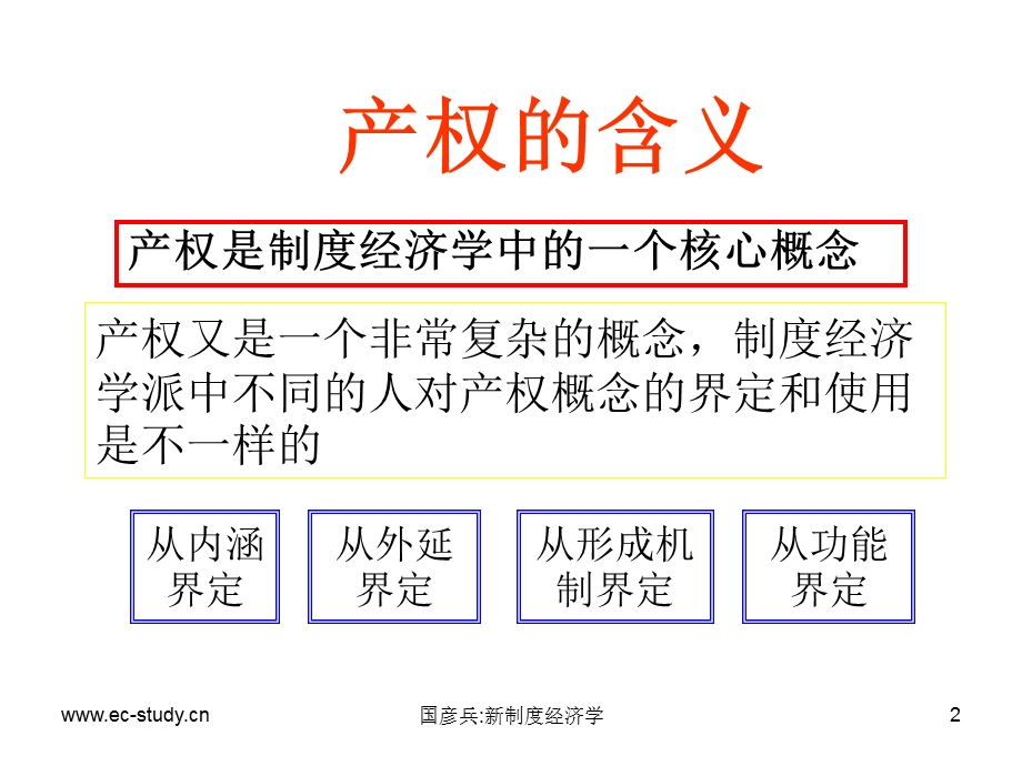 第三讲产权-新制度经济学课件.ppt_第2页