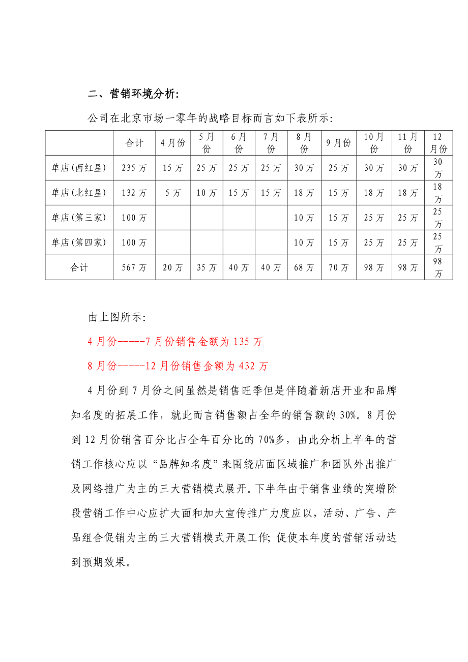 全营 销 规 划 书.doc_第3页