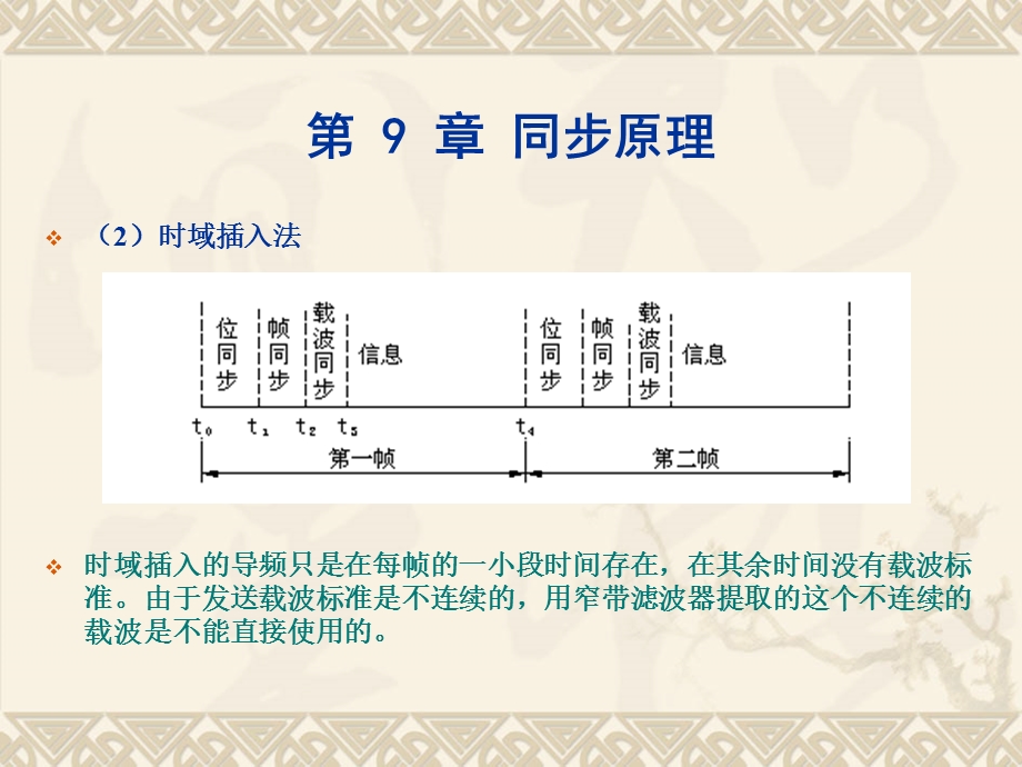 通信ppt课件9同步原理.ppt_第3页