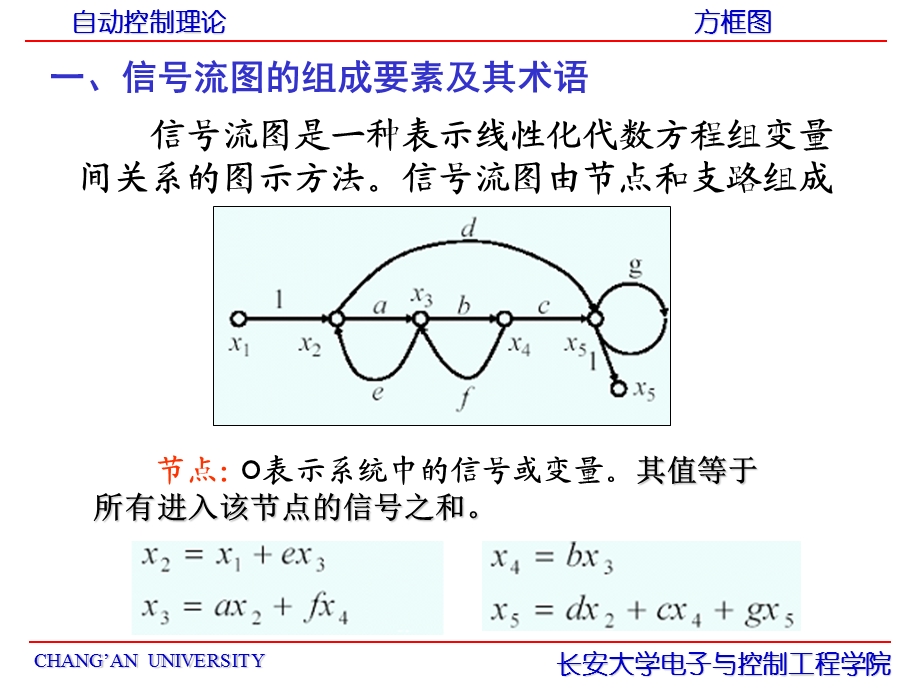 自动控制理论第七讲---信号图课件.ppt_第1页