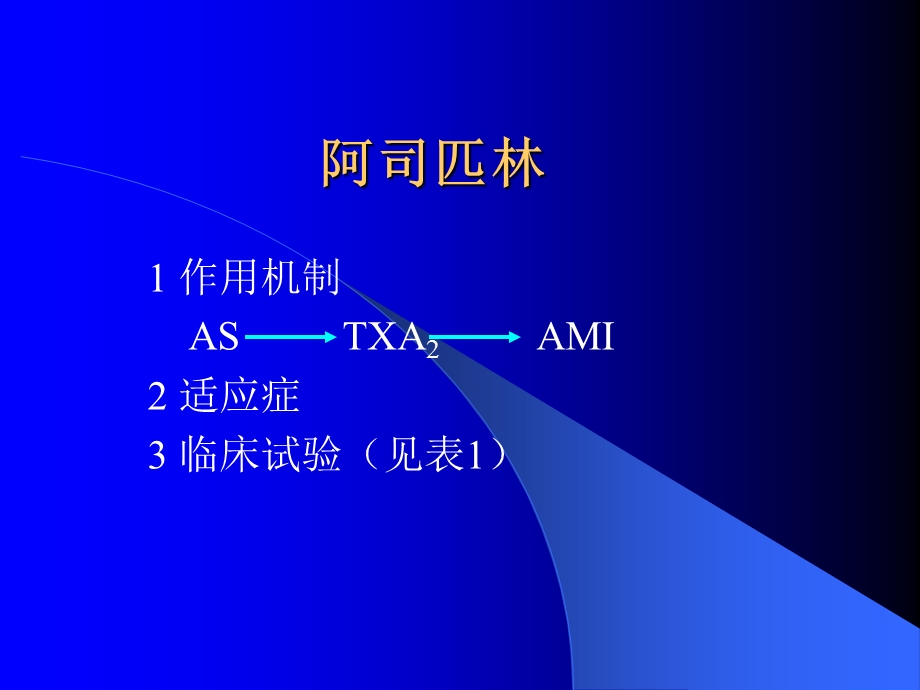 急性心肌梗塞的循证医学课件.ppt_第3页