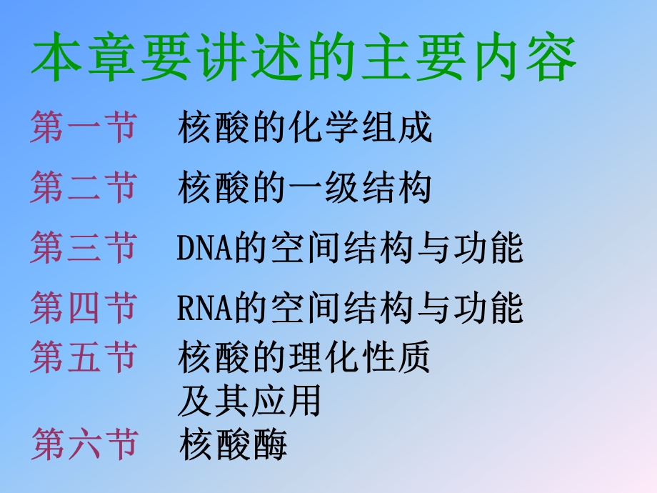 核酸化学与核苷酸代谢 课件.ppt_第3页