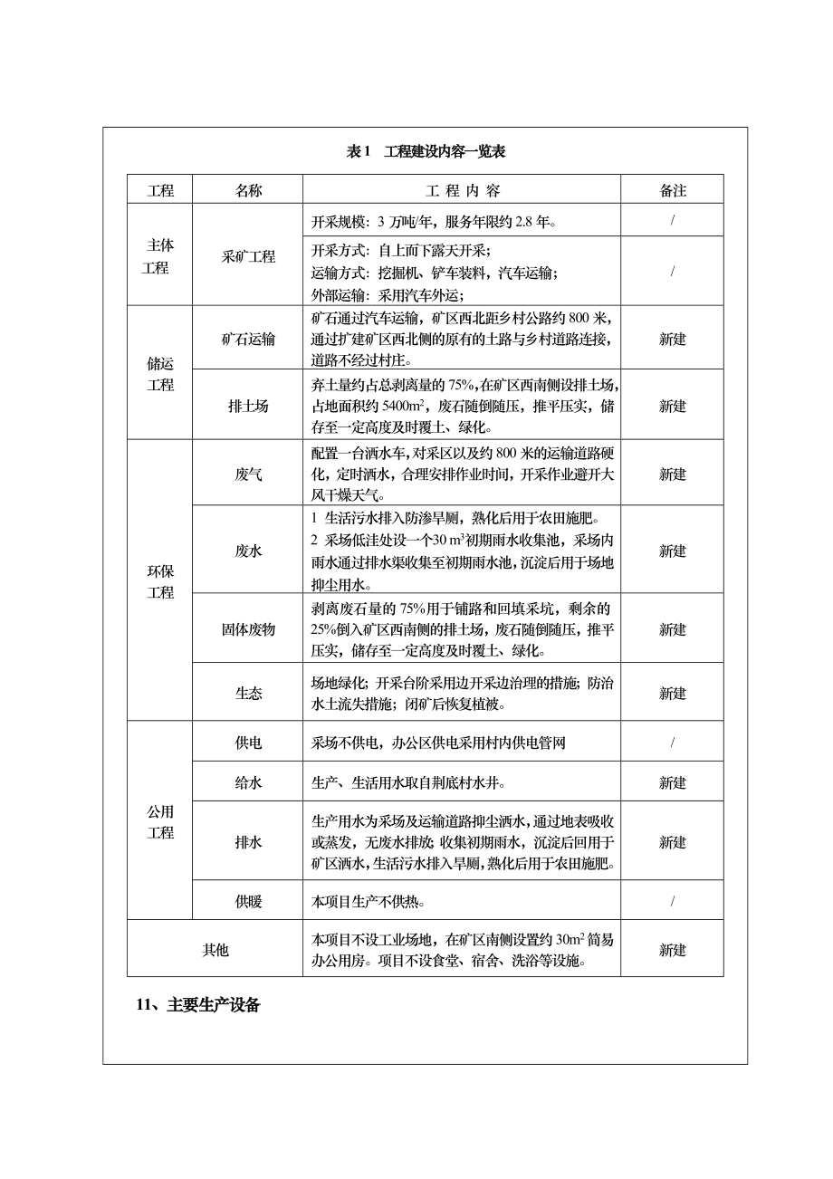 环境影响评价报告公示：阳城县志昊砂岩矿万砂岩环评报告.doc_第3页