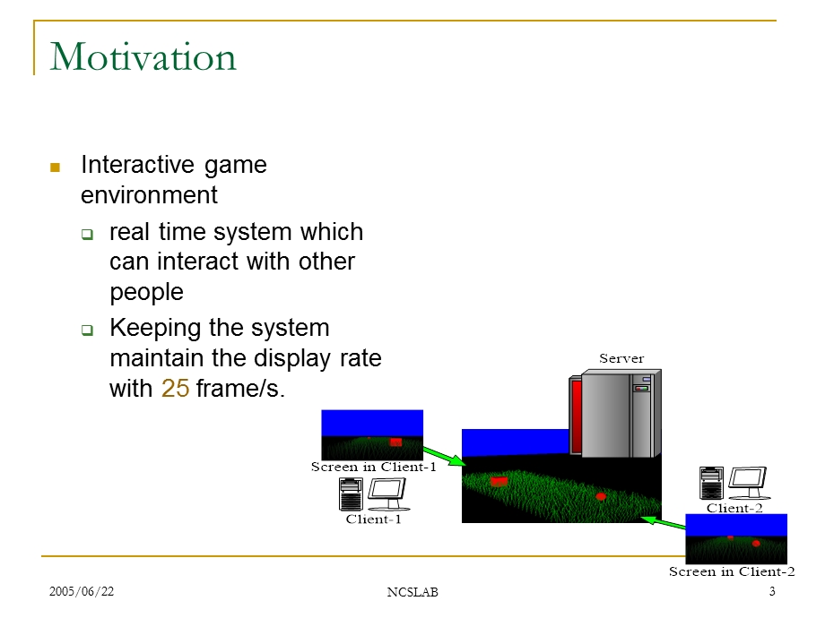 结合即时控制系统架构之3D介面VR重点课件.ppt_第3页