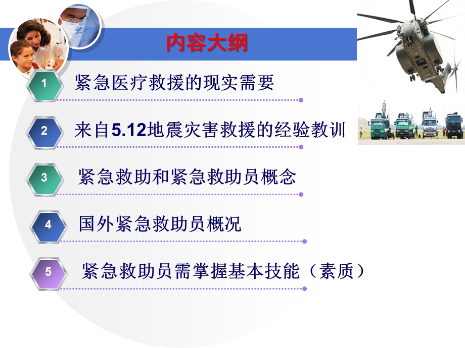 紧急医疗救援及救助员概述课件.ppt_第2页