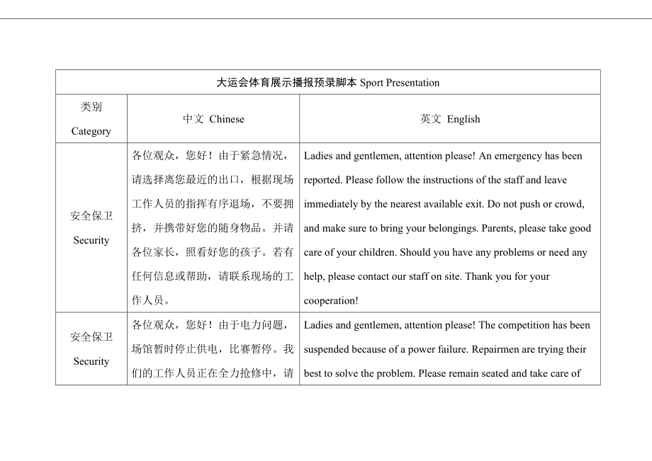 体育展示播报脚本(场馆介绍及部分 观众服务信息).doc_第1页