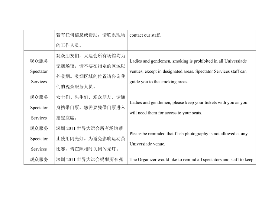 体育展示播报脚本(场馆介绍及部分 观众服务信息).doc_第3页