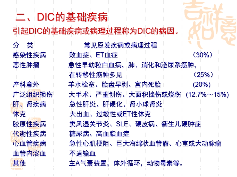 弥散性血管内凝血.DIC课件.ppt_第3页