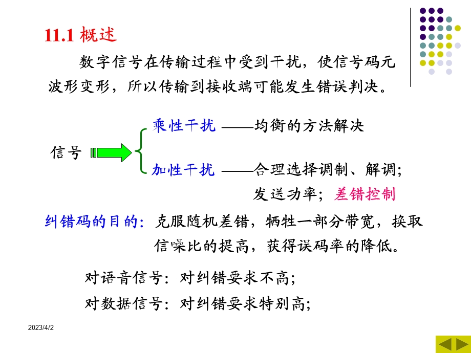 通信原理第11章-差错控制编码要点课件.ppt_第2页