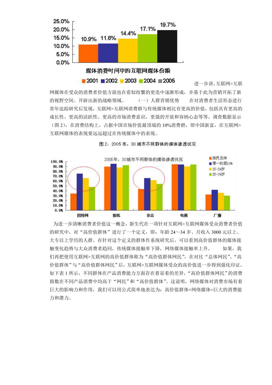 互联网媒体的影响力调查报告.doc_第2页