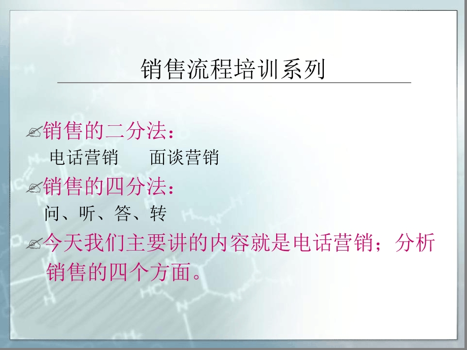 销售四门功课课件.ppt_第3页