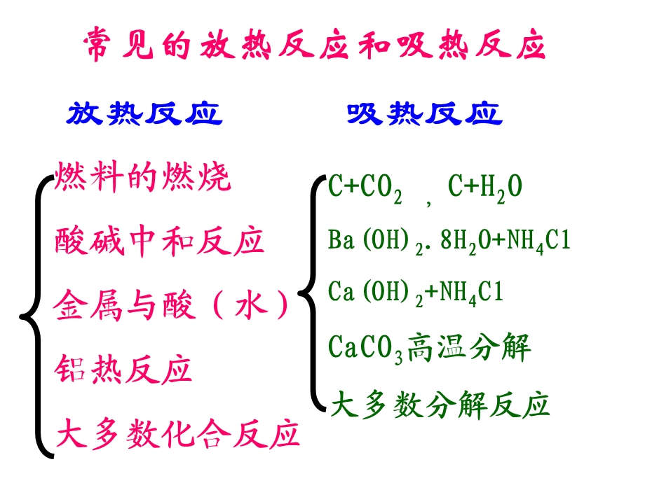 第一节反应热及其测量课件.ppt_第3页