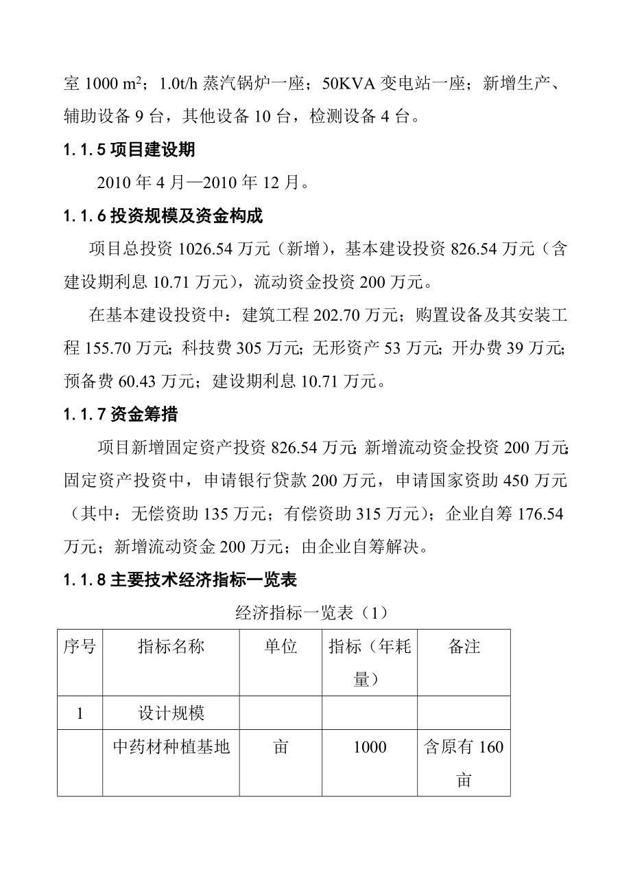 1000亩辛中药材GAP基地建设项目可行性研究报告00466.doc_第2页