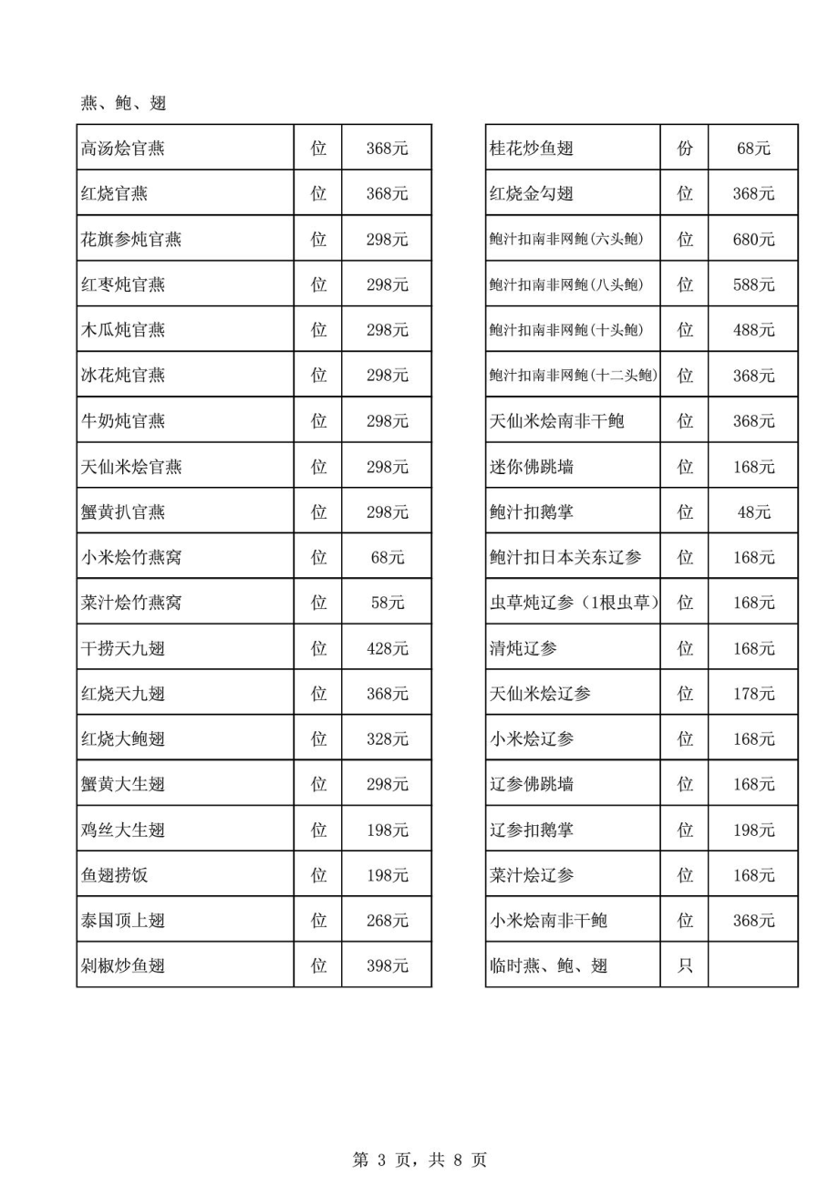 酒店菜谱及价格.doc_第3页