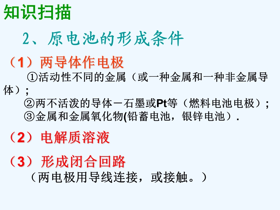 高三化学一轮复习：《原电池的原理及应用》ppt课件.ppt_第3页