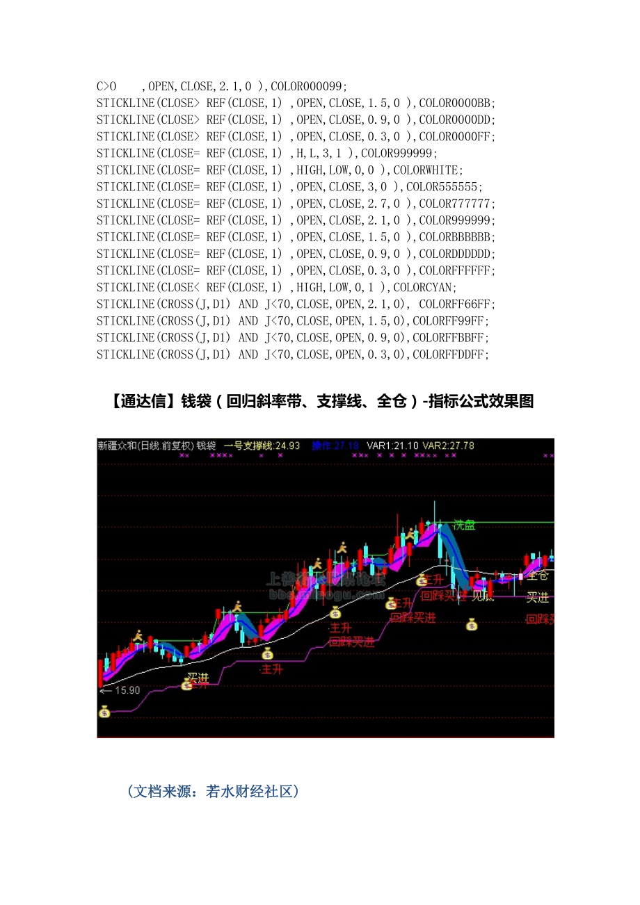 股票指标公式下载】【通达信】钱袋(回归斜率带、支撑线、全仓).doc_第3页