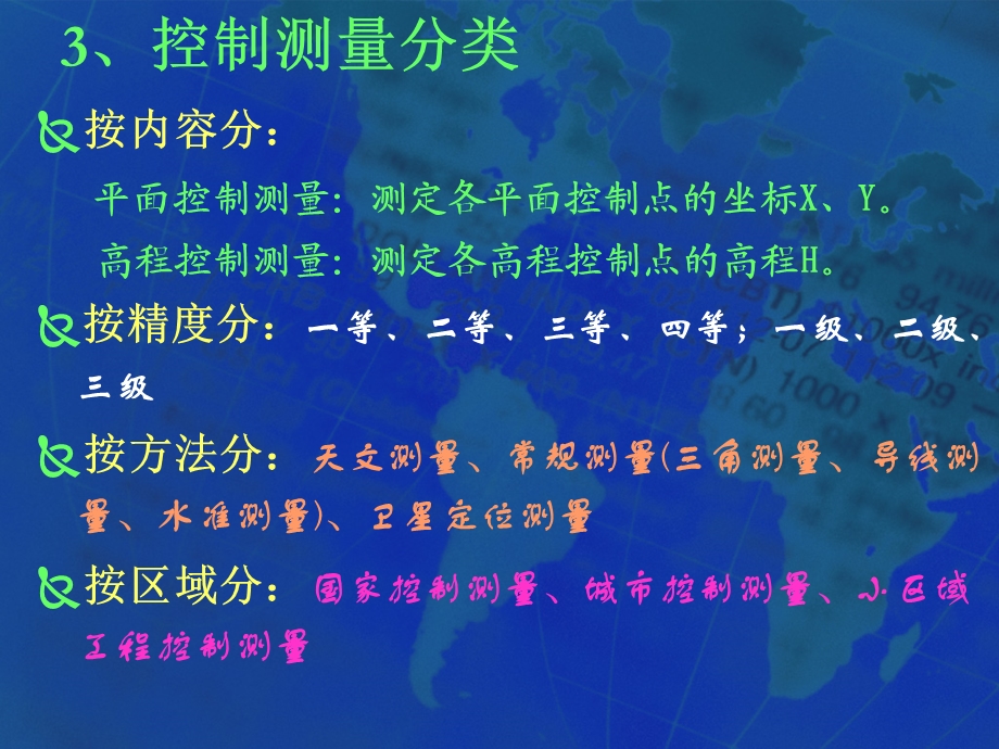 第七章-控制测量课件.ppt_第3页