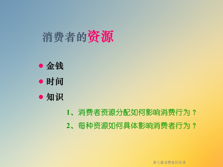 第七章消费者的资源课件.ppt_第3页