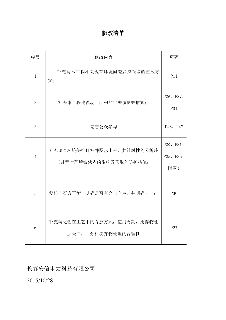 环境影响评价报告公示：油田热电厂工业余热源热泵供热大路与创业大街交汇处西油环评报告.doc_第3页