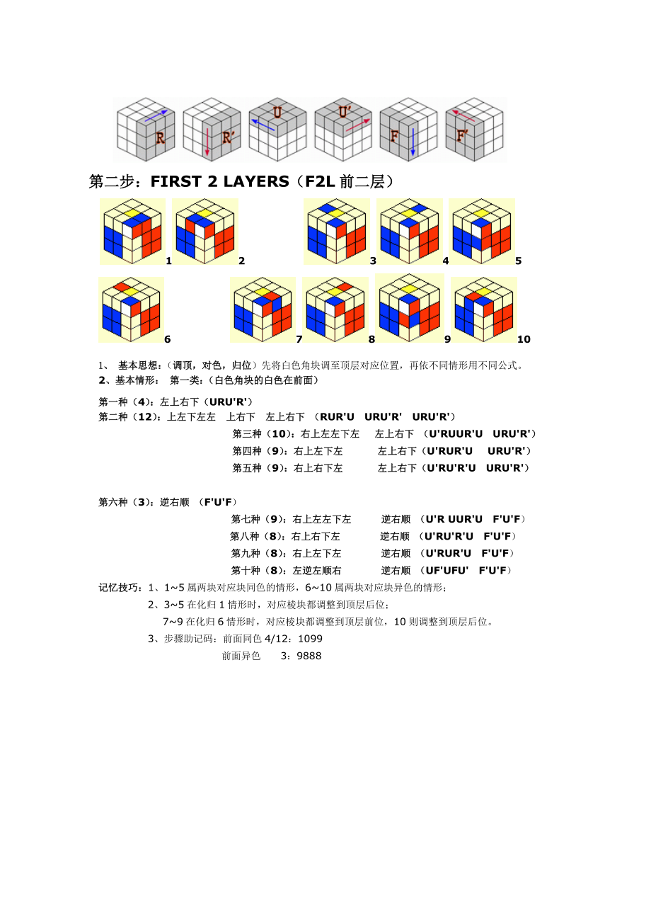 傻瓜版三阶魔方CFOP学案.doc_第2页