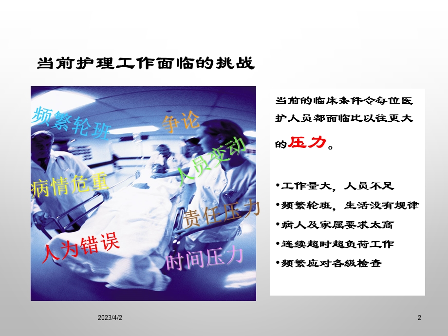 手术室职业安全防护 课件.ppt_第2页