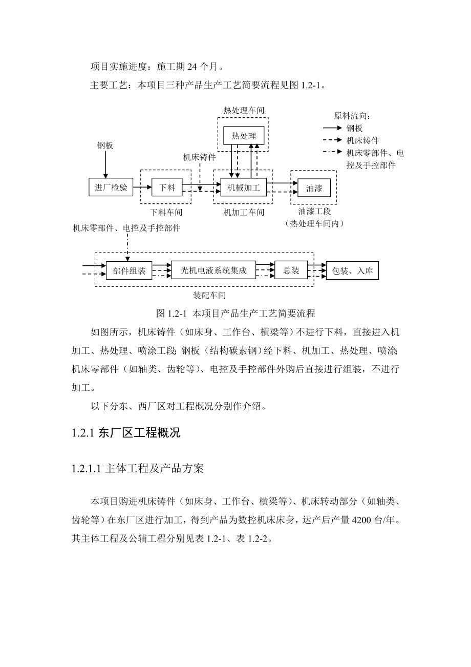 江苏都派精密机床科技有限公司精密数控加工中心制造项目环境影响报告书简本.doc_第3页